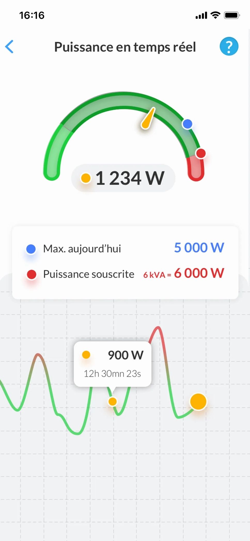 Engie lance Ma conso+, un objet connecté pour suivre sa consommation  électrique – Les Alexiens