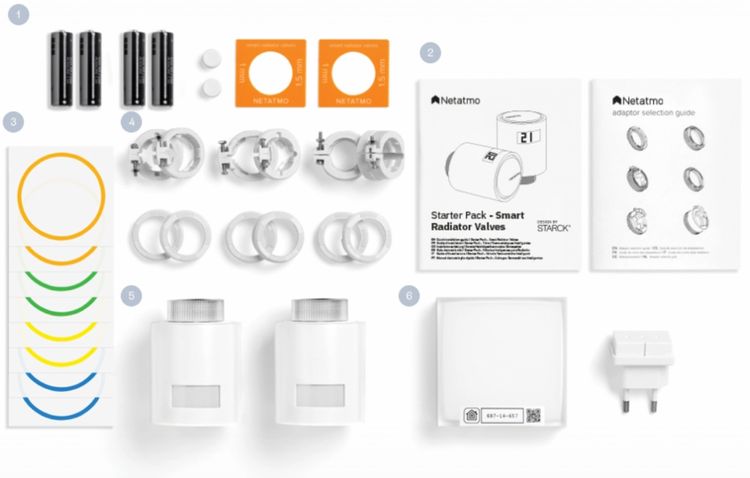 What does this icon mean in Netatmo? I have both thermostat and valve  installed in that room. : r/homeautomation