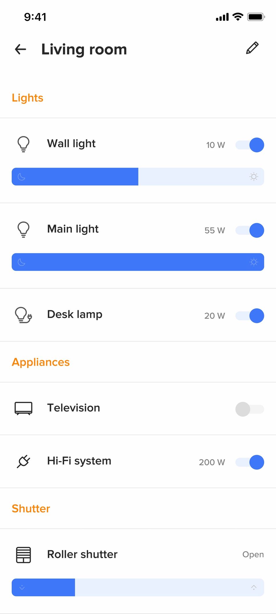 Délesteur connecté DriviaTM with Netatmo - professionnel