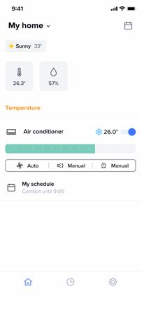 Smart AC Controller | Netatmo
