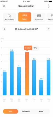 Radiateurs électriques – AAP-Radiateurs